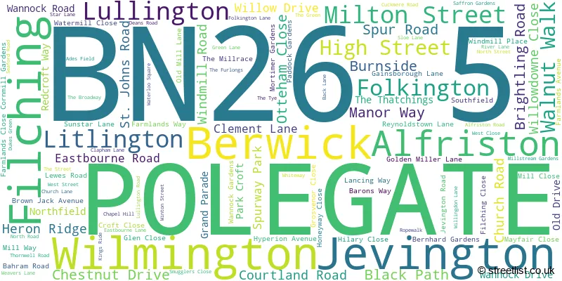 A word cloud for the BN26 5 postcode